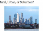 Webquest: Rural, urban or suburban? | Recurso educativo 51815