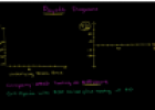 Call payoff diagram | Recurso educativo 72410