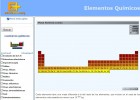 Masa atómica | Recurso educativo 35261