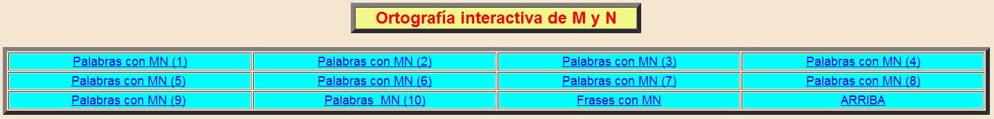 Ortografía interactiva de M y N | Recurso educativo 36492