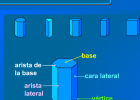 Prismas rectos | Recurso educativo 37269