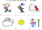 Weather conditions | Recurso educativo 39864