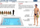 Waterpolo | Recurso educativo 42460