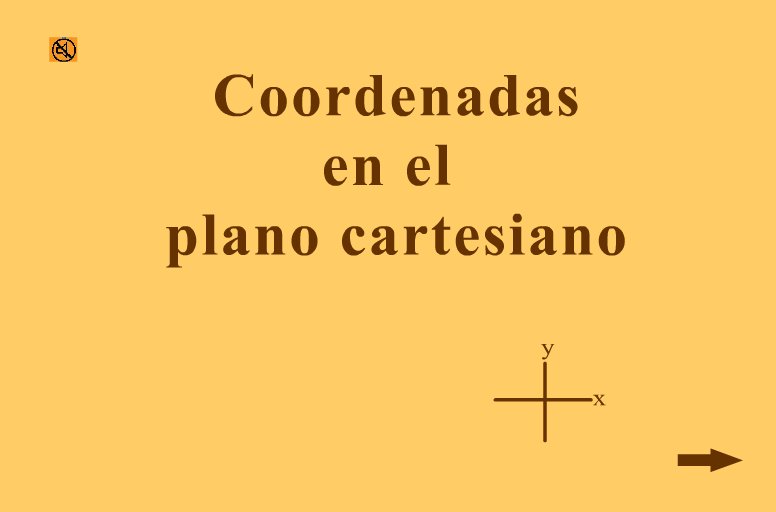 Coordenadas en el plano | Recurso educativo 42555