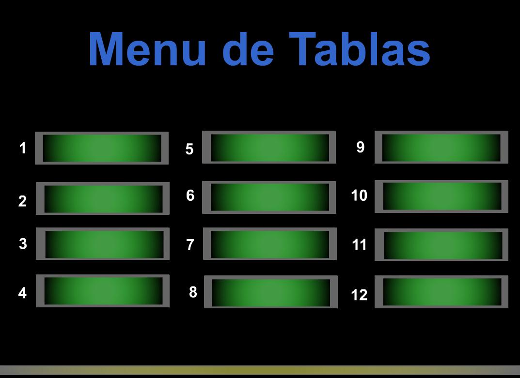 Tablas de multíplicar | Recurso educativo 44764