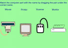 Computer parts and their functions | Recurso educativo 46453