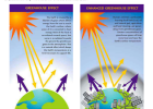 Climate change | Recurso educativo 49383