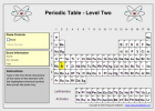 Game: Elements | Recurso educativo 49663