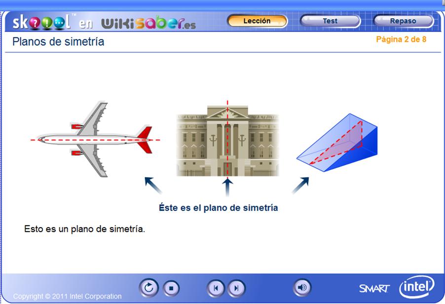 Planos de simetría | Recurso educativo 49879