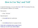 How to use 'say' and 'tell' | Recurso educativo 61959