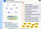 Décimas y centésimas | Recurso educativo 14958