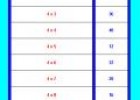 Juego didáctico: las tablas de multiplicar. | Recurso educativo 30930