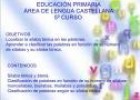 La sílaba tónica 1 | Recurso educativo 32816