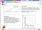 Movimientos en el plano. Giros | Recurso educativo 742