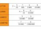 Ejercicios resueltos 2º: 	Sistemas de numeración decimal y Sistema sexagesimal | Recurso educativo 7861