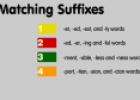 Game: Suffixes | Recurso educativo 67834