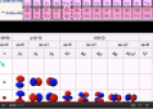 Orbitals | Recurso educativo 72090