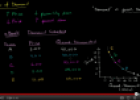 Video: Law of demand | Recurso educativo 72105