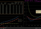 Video: Marginal revenue and marginal cost | Recurso educativo 72329