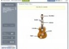 Parts d'una guitarra | Recurso educativo 74388