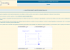 Magnitudes directamente proporcionales | Recurso educativo 62497