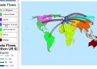 Trade Flows | Recurso educativo 90000