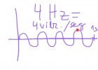 Las cualidades del sonido | Recurso educativo 103915