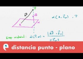 Distancia de un punto a un plano | Recurso educativo 109337