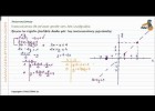 Inecuaciones de primer grado con dos incógnitas | Recurso educativo 121381