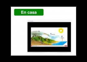 Introducción al Aula Invertida con EduBook3D | Recurso educativo 403319