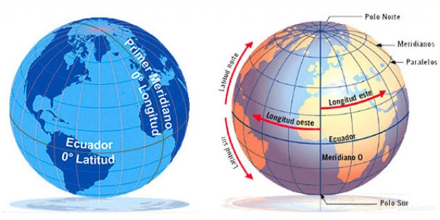 Coordenadas Geográficas | Recurso educativo 680509