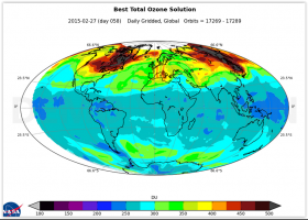 NASA Goddard Ozone & Air Quality - Home | Recurso educativo 725187