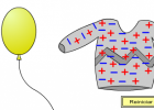 Electricitat estàtica | Recurso educativo 749498
